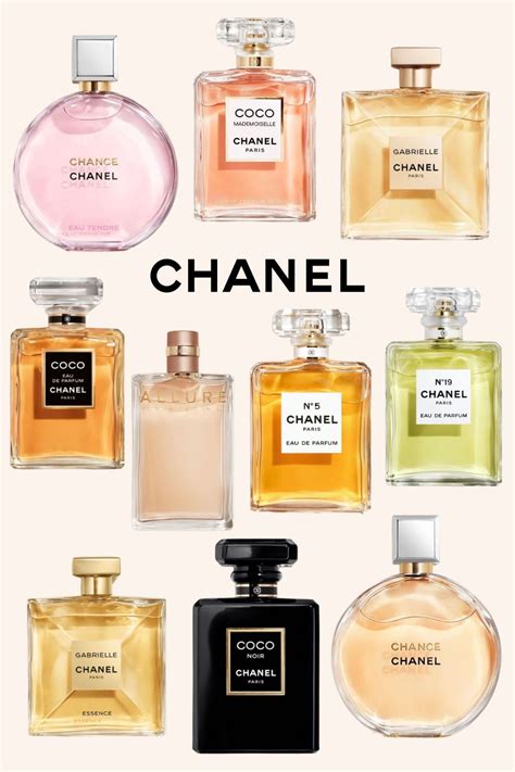 chanel best perfume|perfume Chanel paling best.